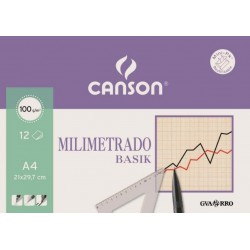 Papel Milimetrado A4 21 x 29,7 cm minipack 12H Basik